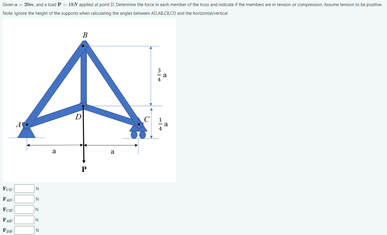 Note: Ignore the height of the supports when