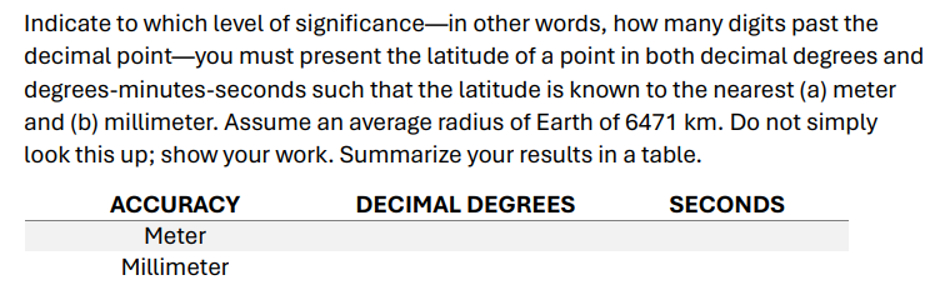 Indicate to which level of significance - in