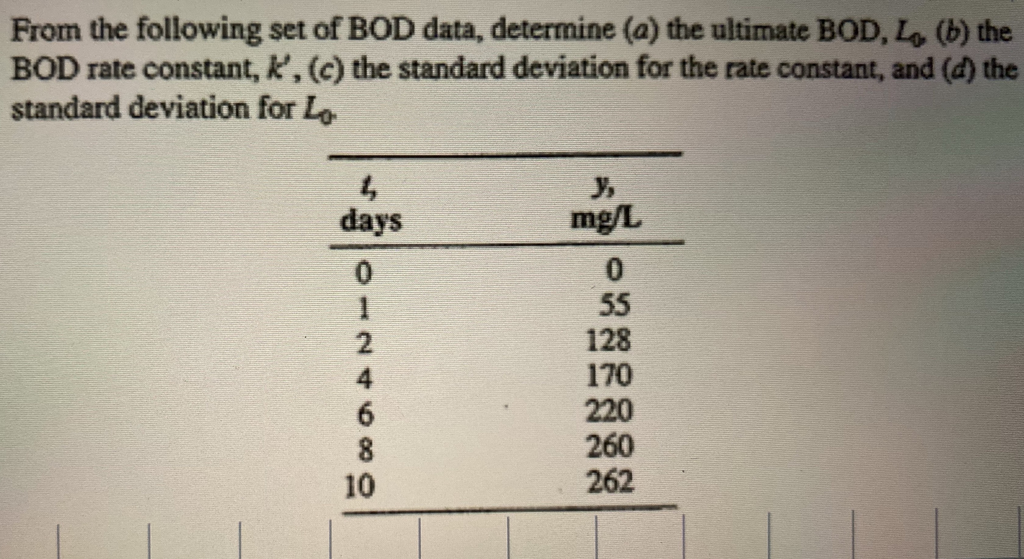 From the following set of BOD data, determine ( a