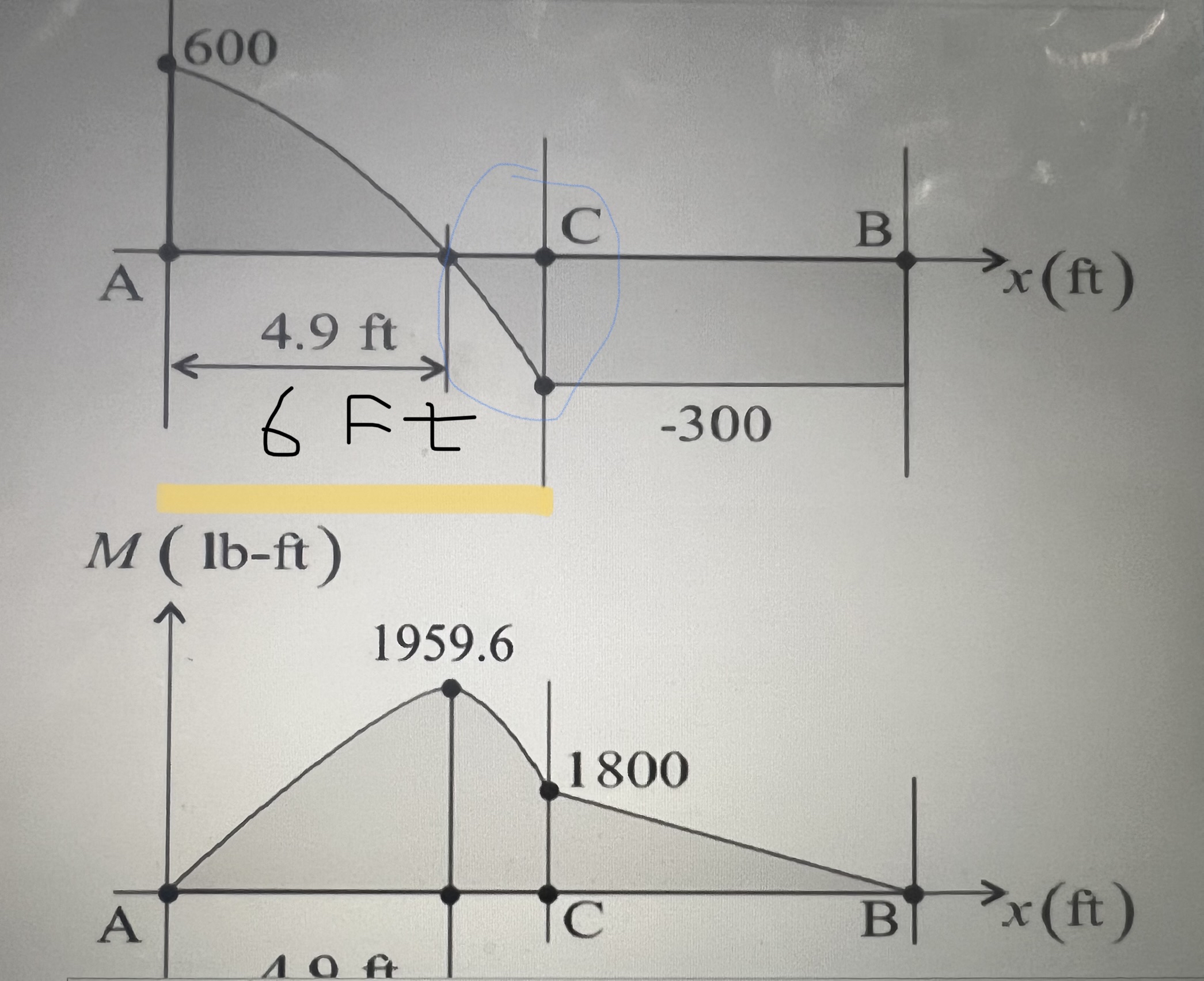 Find the area of this triangle?