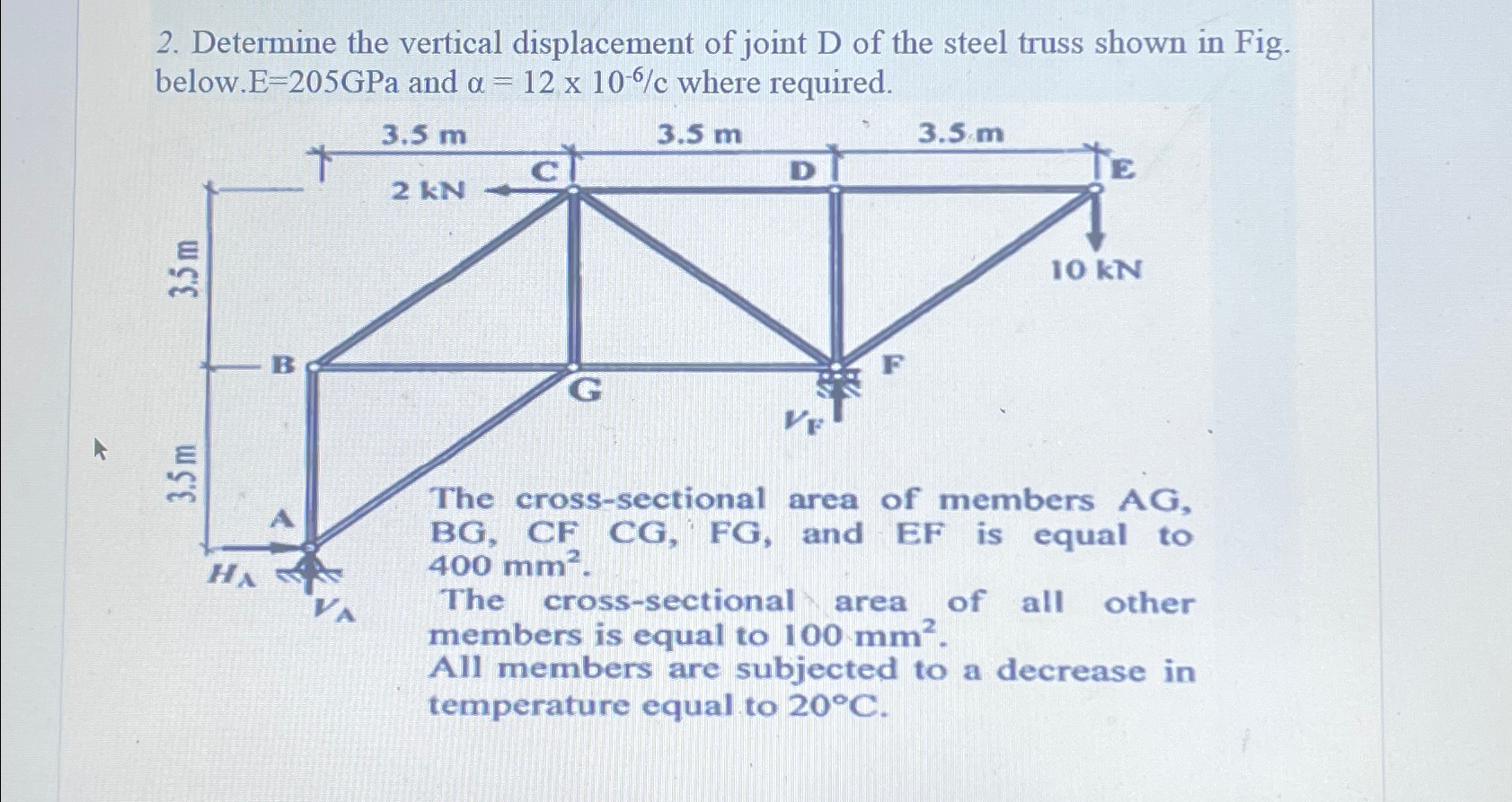 Determine the vertical displacement of joint D of