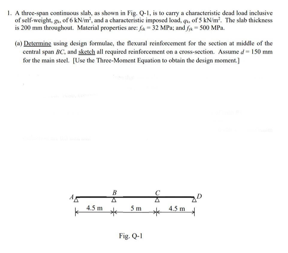 A three - span continuous slab, as shown in Fig.