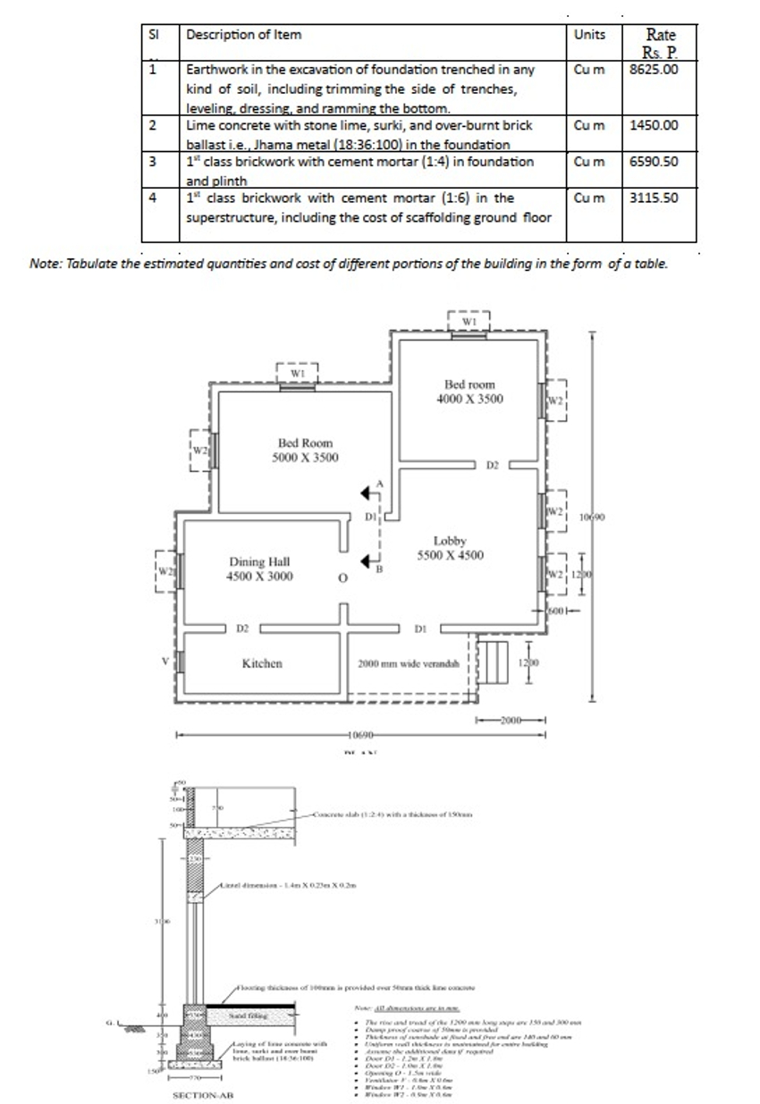 Estimation, Costing and Valuation 1 . a ) Using