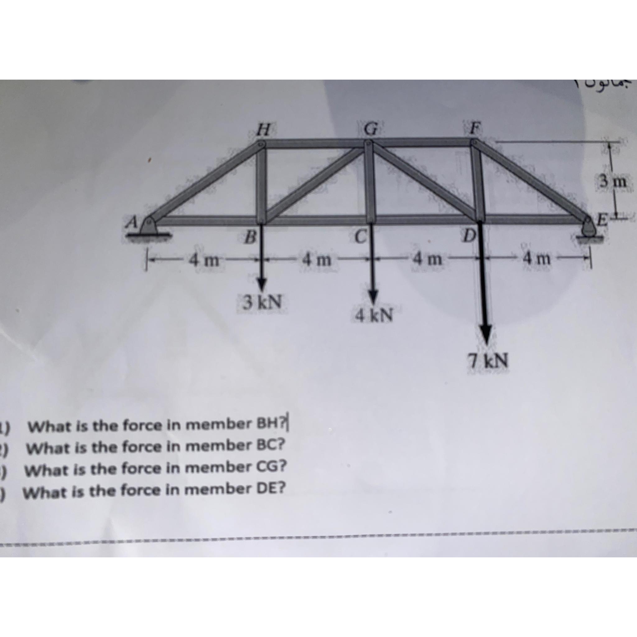 What is the force in member B H ? What is the