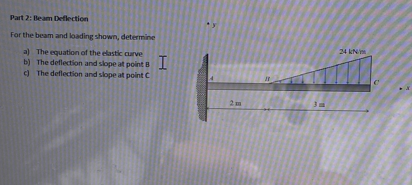 Part 2 : Beam Deflection For the beam and loading