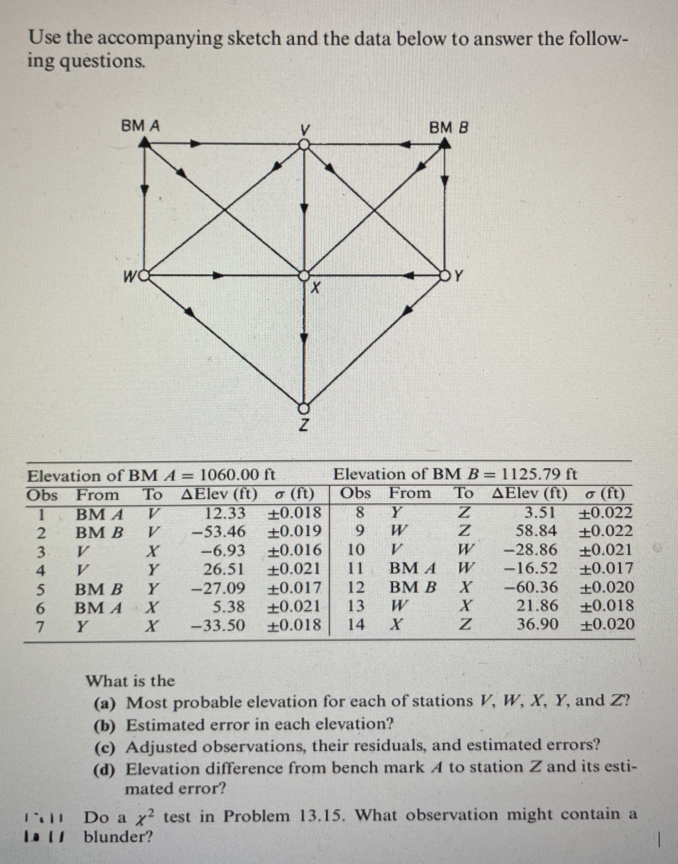 Use the accompanying sketch and the data below to