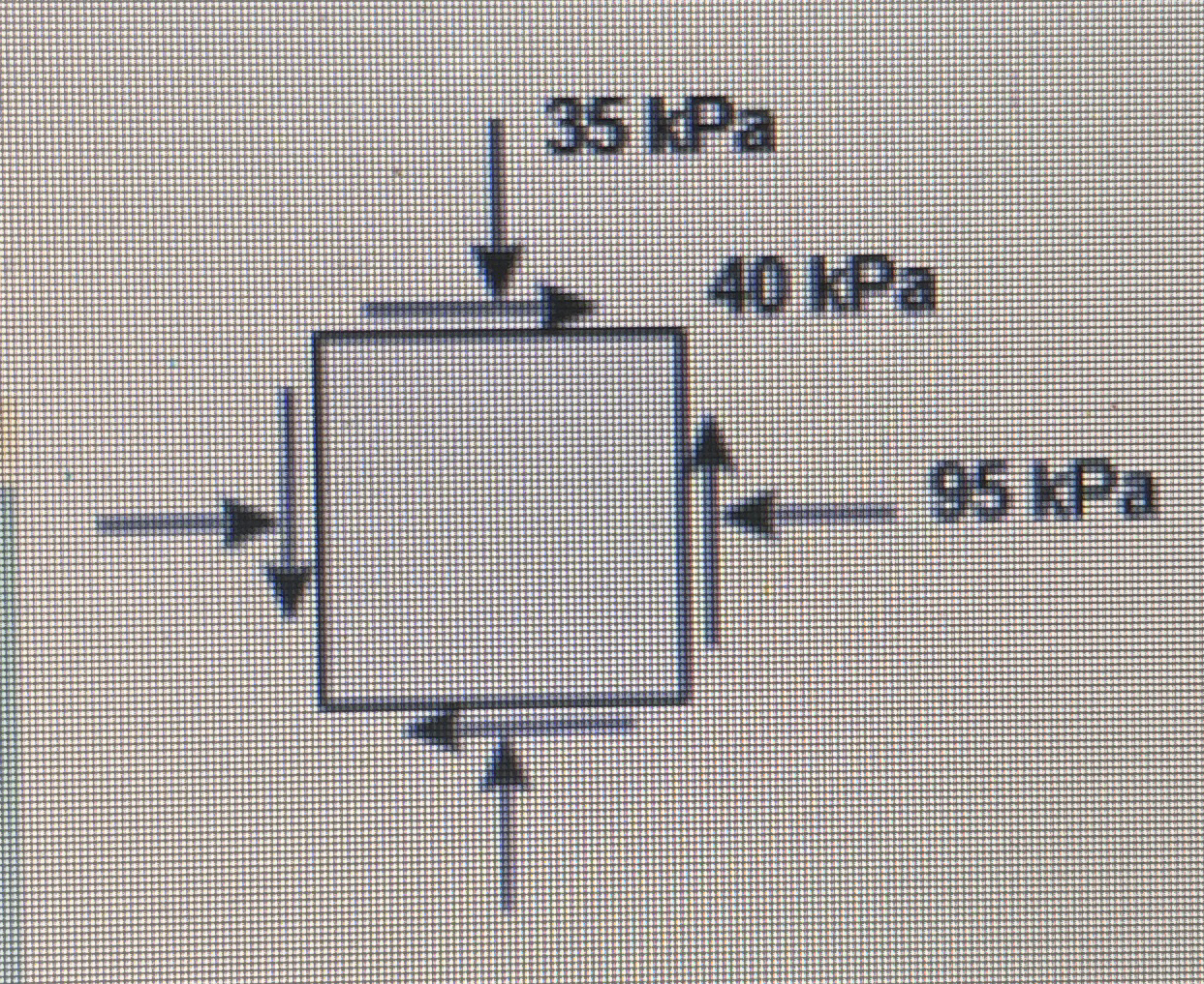 Calculate the major principal stress A . 1 1 5