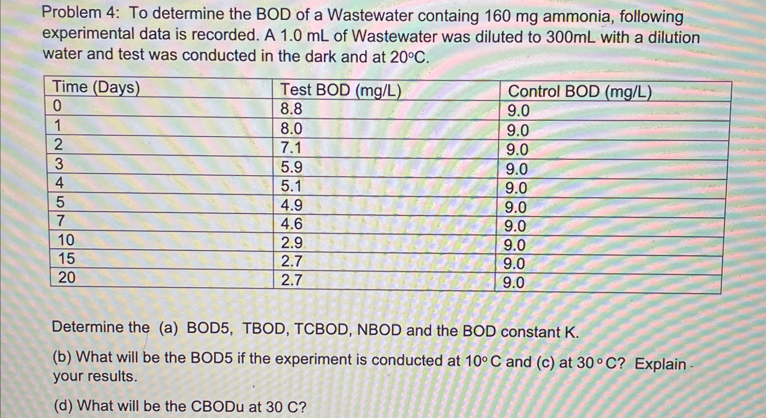 Problem 4 : To determine the BOD of a Wastewater
