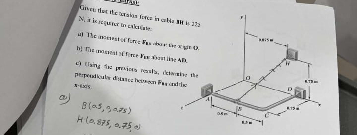 Given that the tension force in cable BH is 2 2 5
