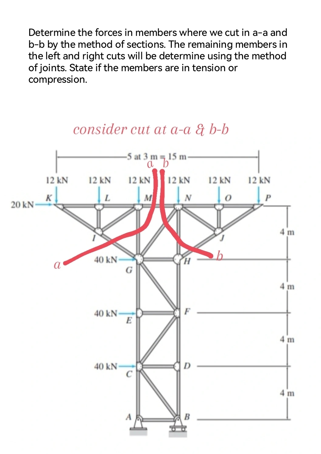 Please take your time answering; just make sure