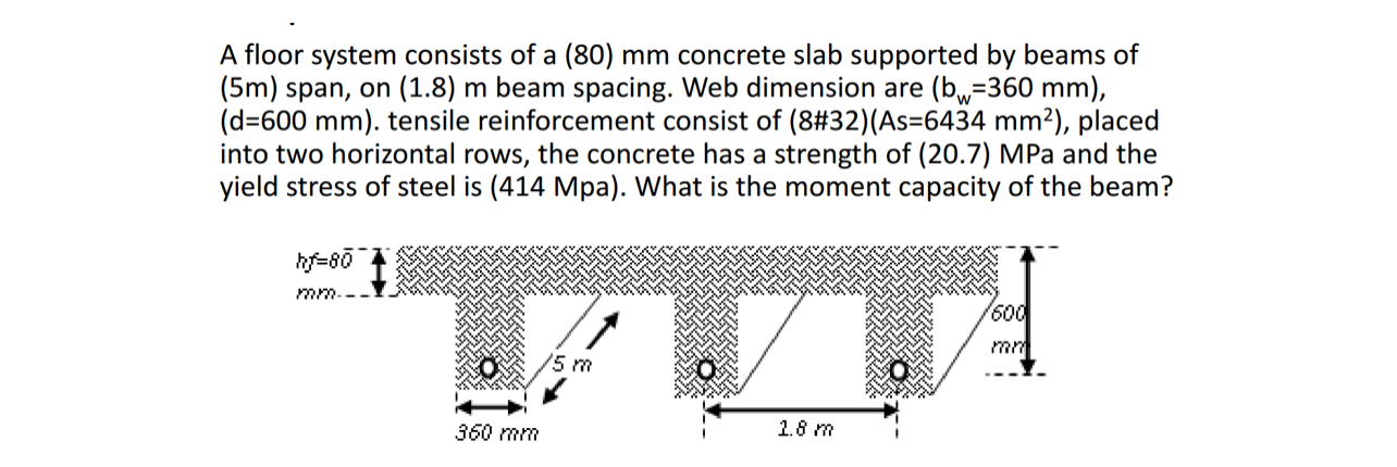 A floor system consists of a ( 8 0 ) m m concrete