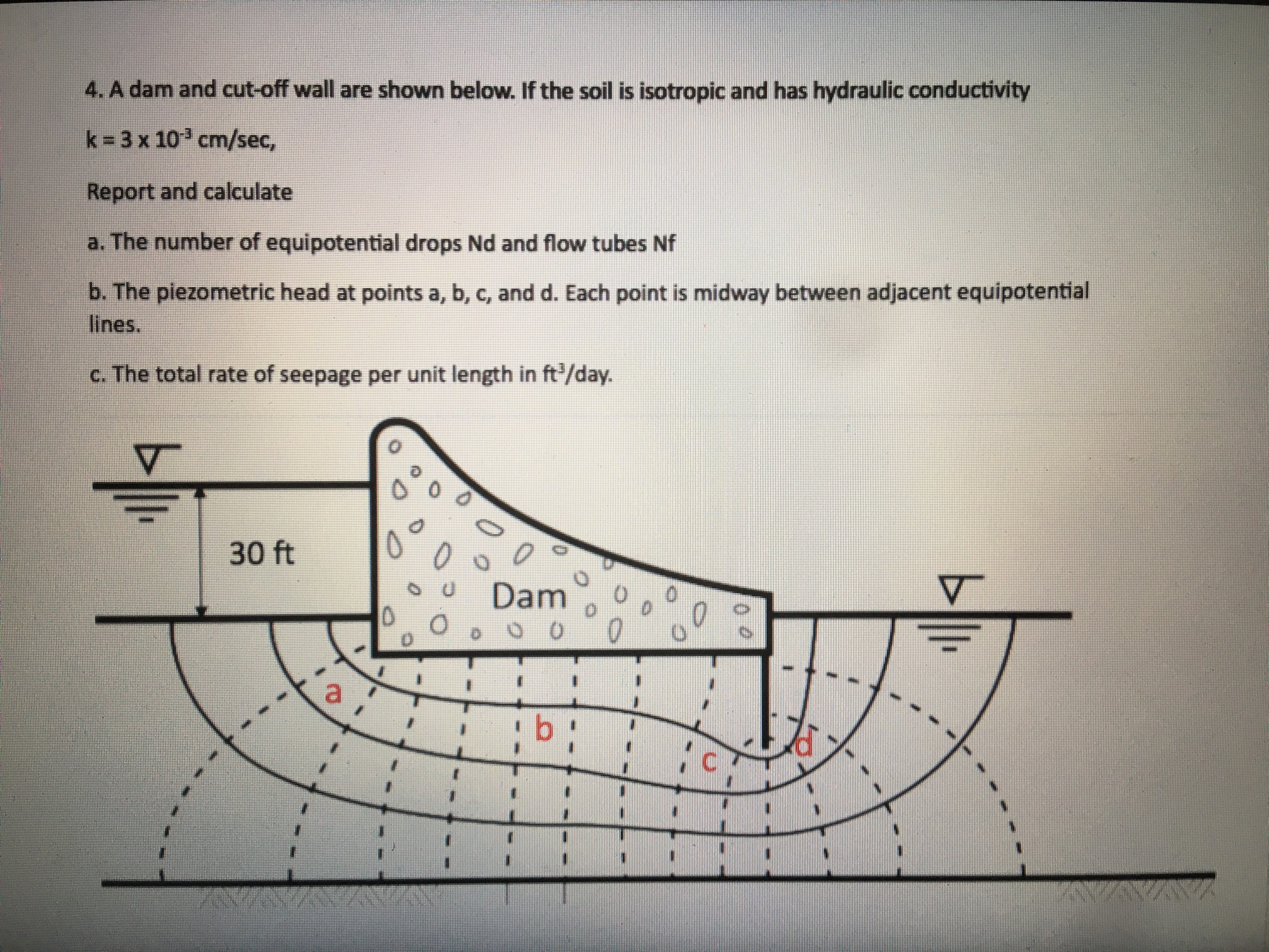 A dam and cut off wall are shown below. If the
