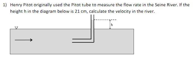 Q ) Henry Pitot originally used the Pitot tube to