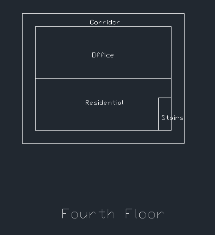 Please see the spreadsheets. There is one for a