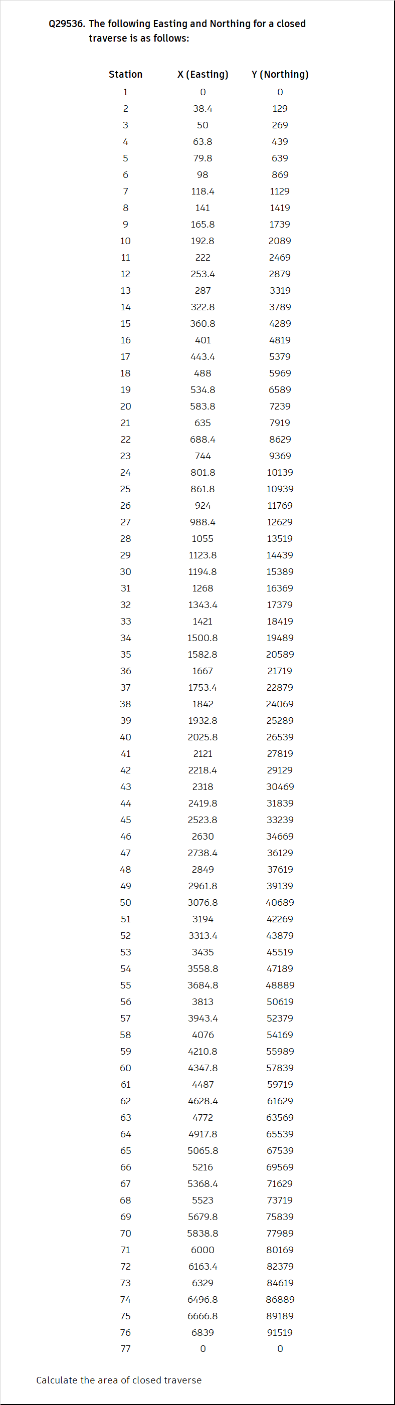 Civil EngineeringQ 2 9 5 3 6 . The following