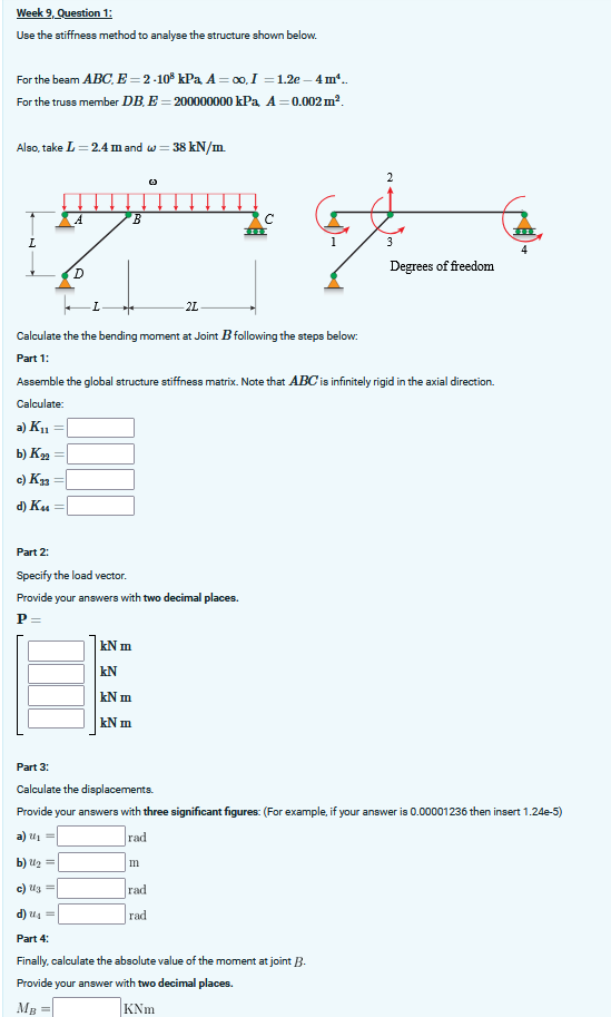 Use the stiffness method to analyse the structure