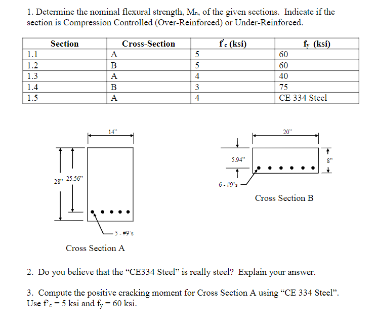 Determine the nominal flexural strength, M n , of