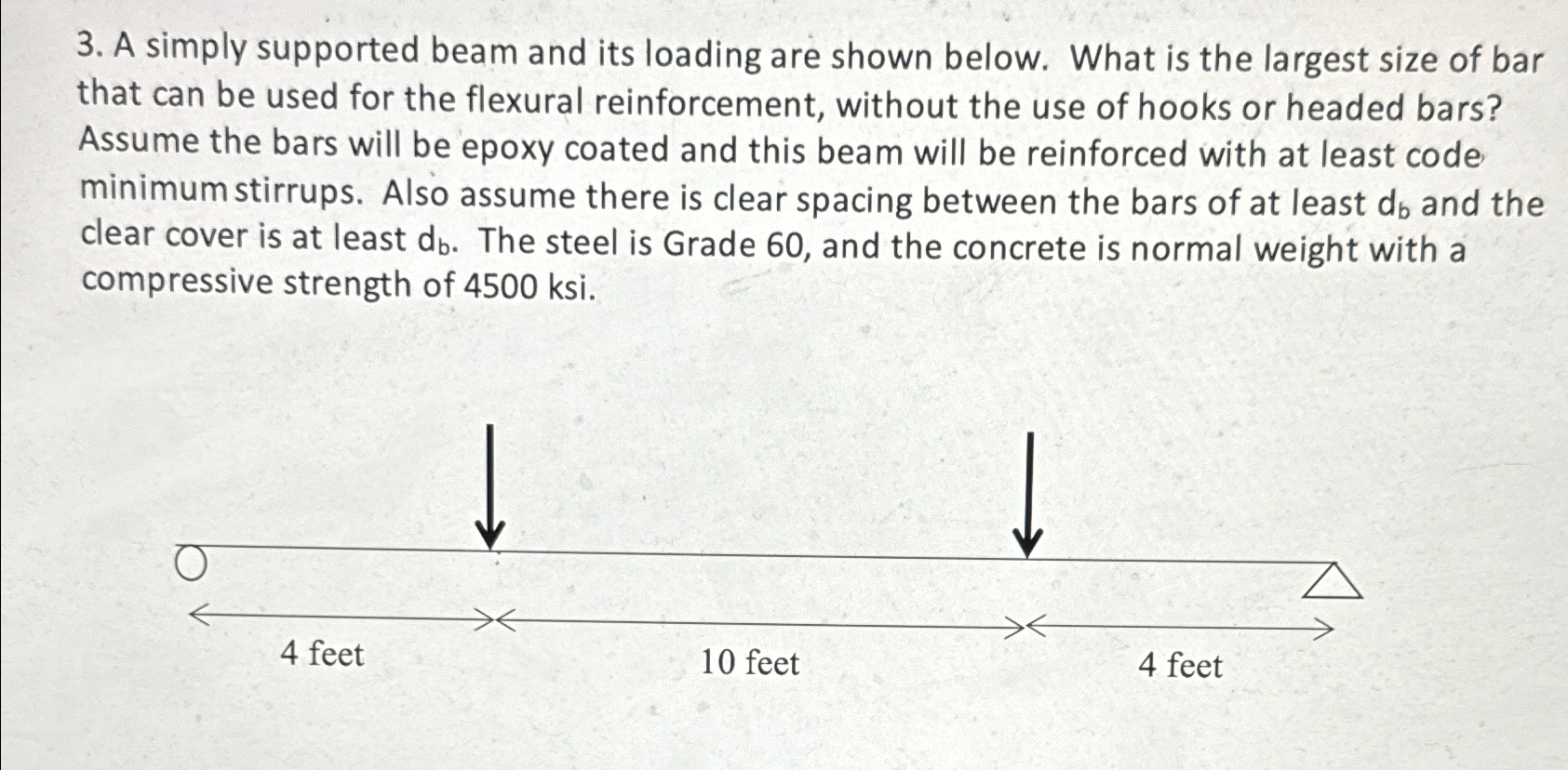 A simply supported beam and its loading are shown