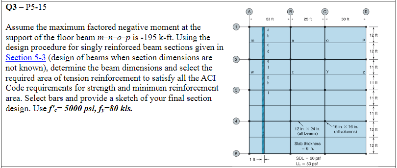 Assume the maximum factored negative moment at