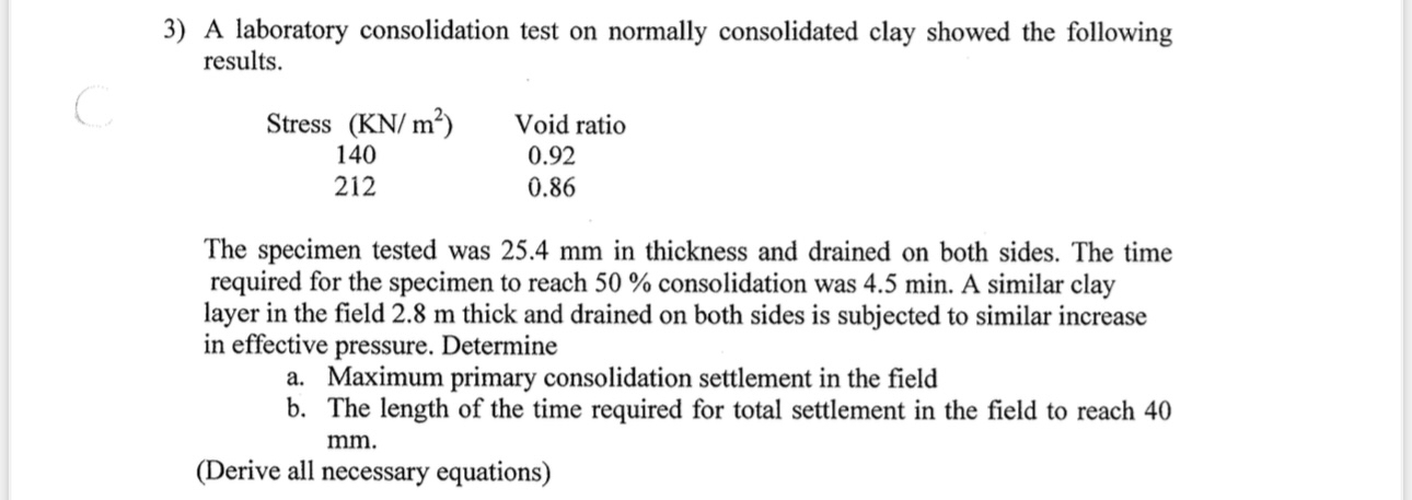 A laboratory consolidation test on normally