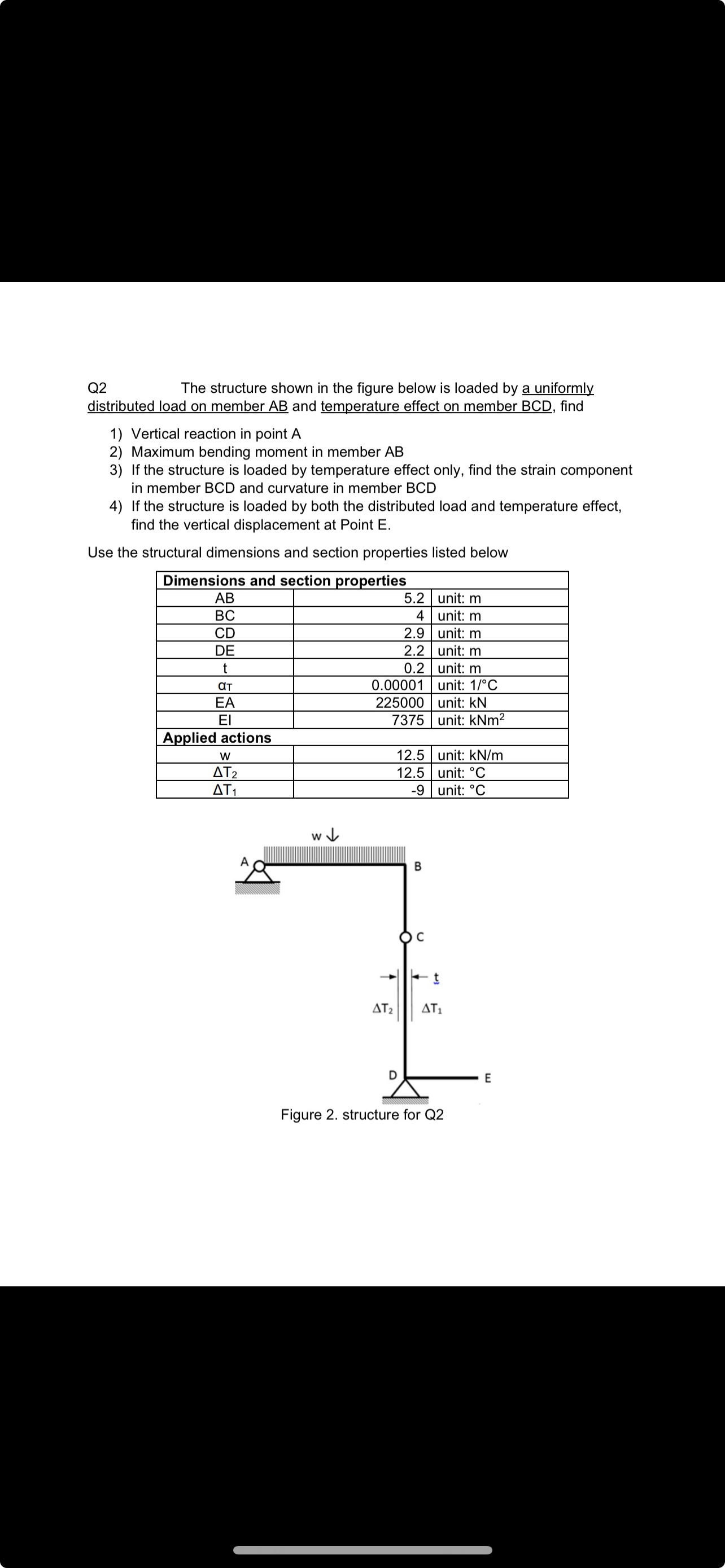 Q 2 The structure shown in the figure below is