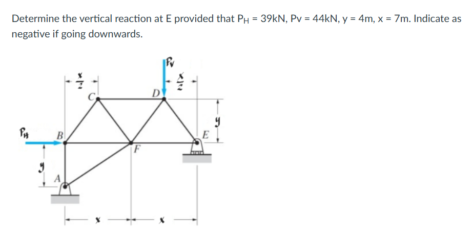 Determine the vertical reaction at E provided