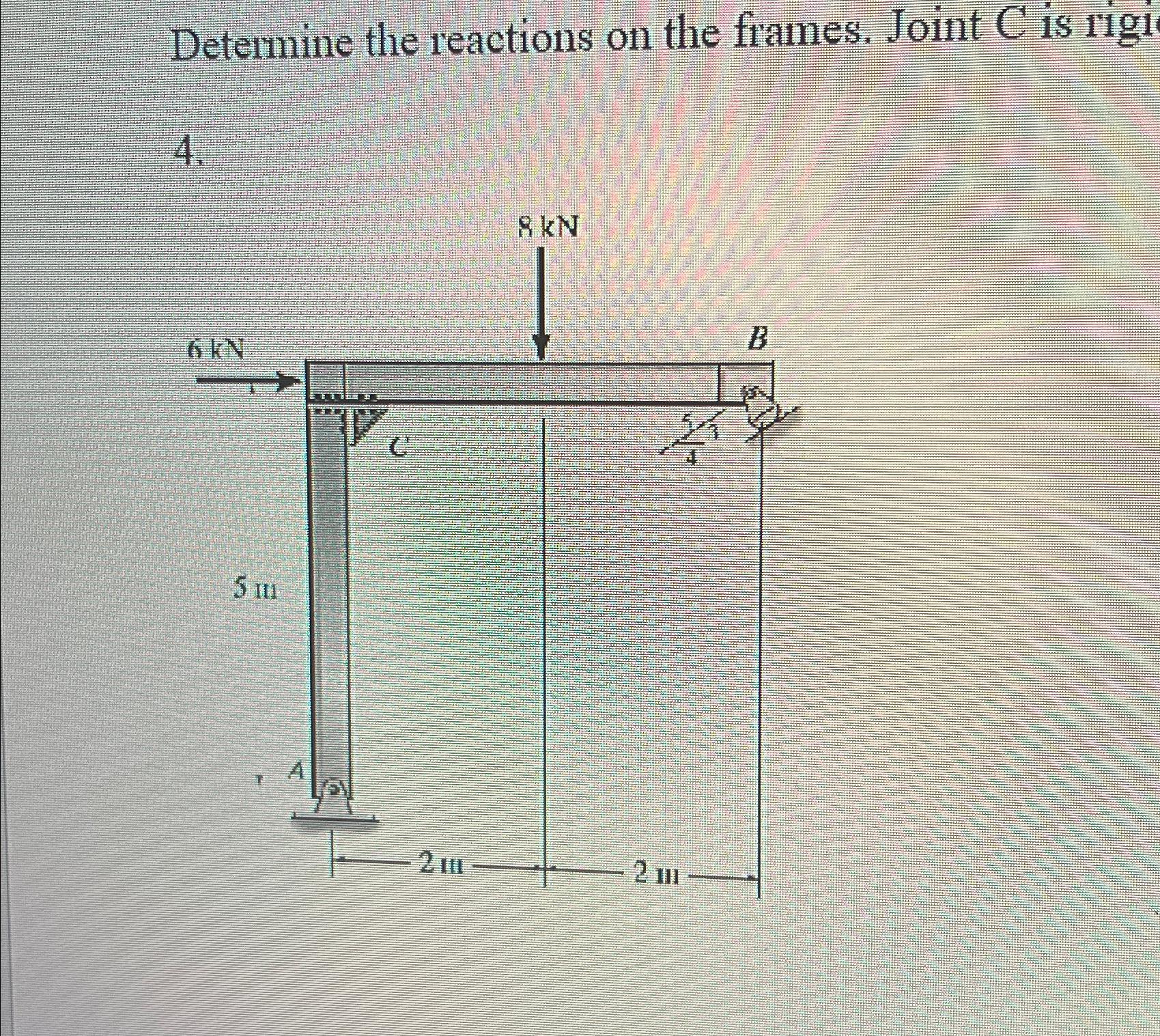 Determine the reactions on the frames. Joint C is