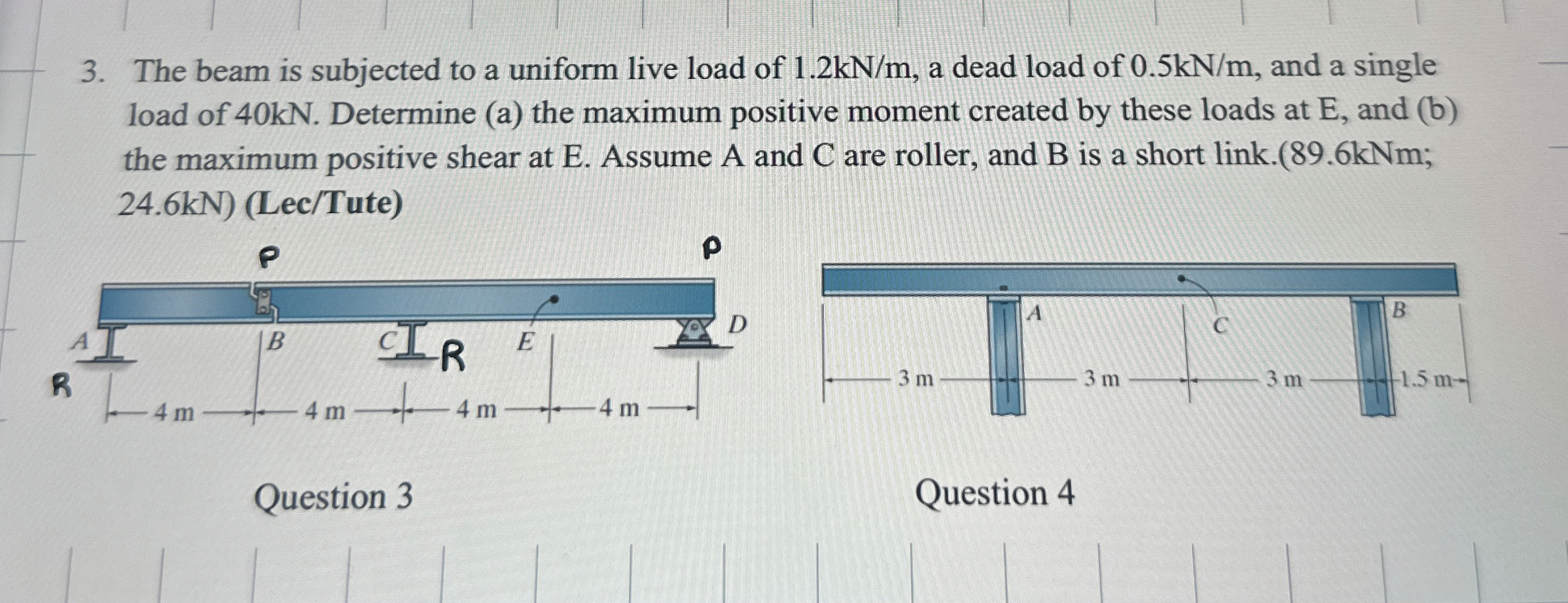 The beam is subjected to a uniform live load of 1