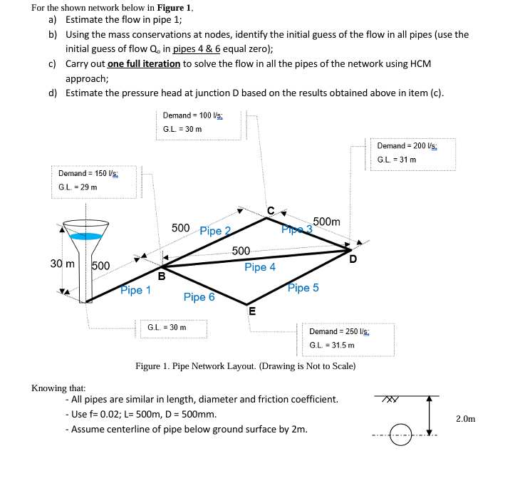 i need help with this HW Show me the steps to