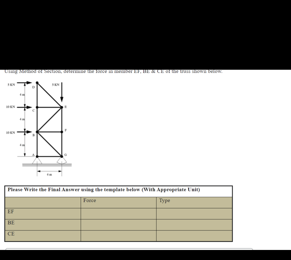 Using Method of Section, determine the force in