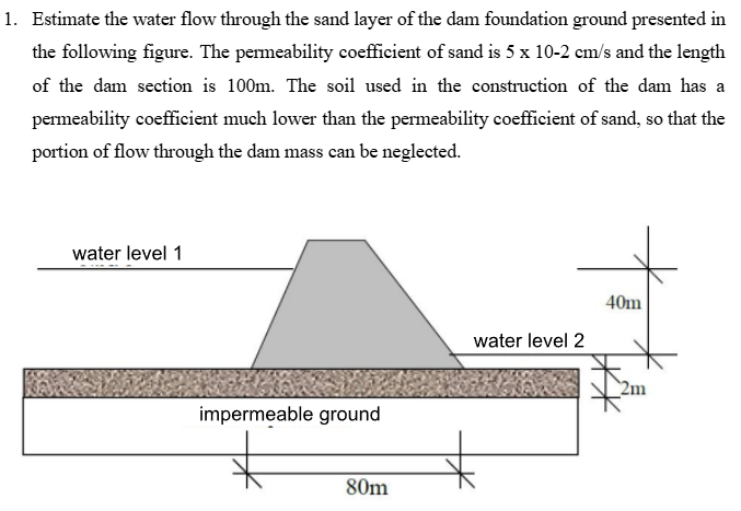 Estimate the water flow through the sand layer of