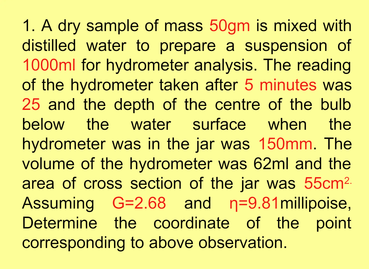 A dry sample of mass 5 0 g m is mixed with