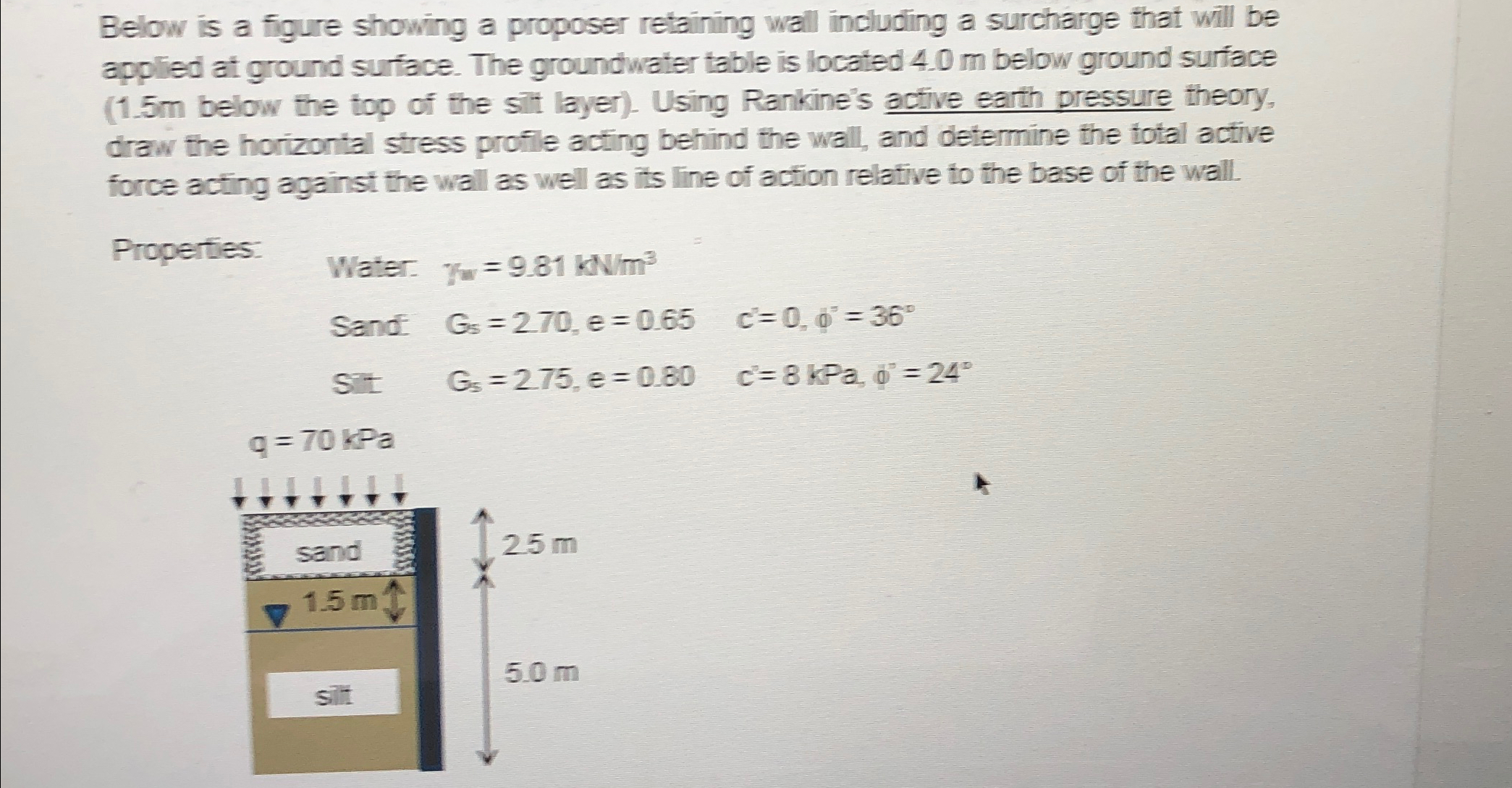 Below is a figure showing a proposer retaining