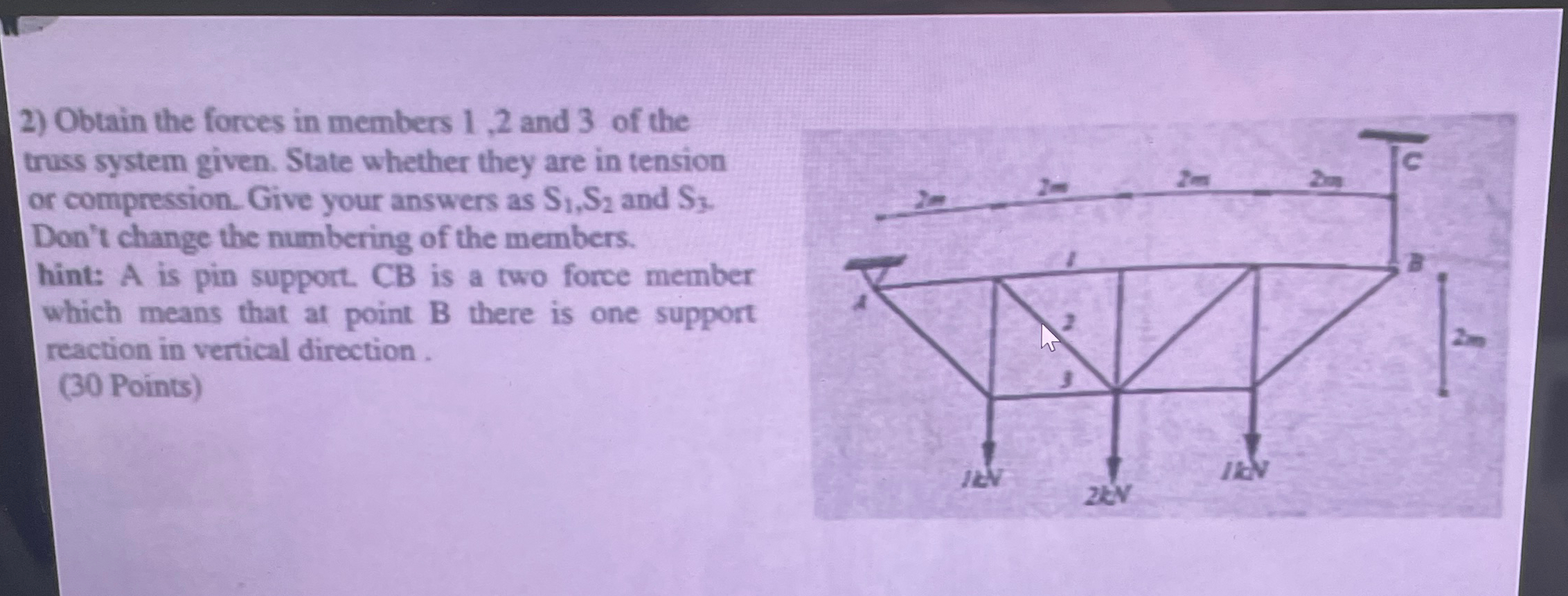 Obtain the forces in members 1 , 2 and 3 of the