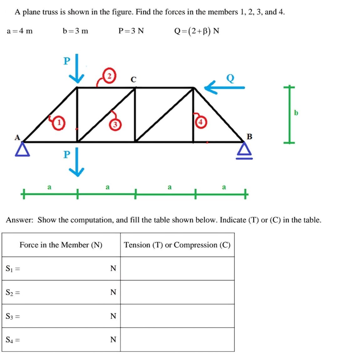 A plane truss is shown in the figure. Find the