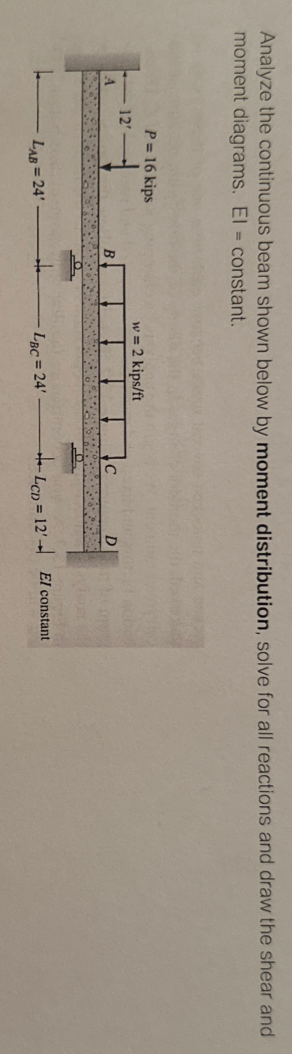 Analyze the continuous beam shown below by moment