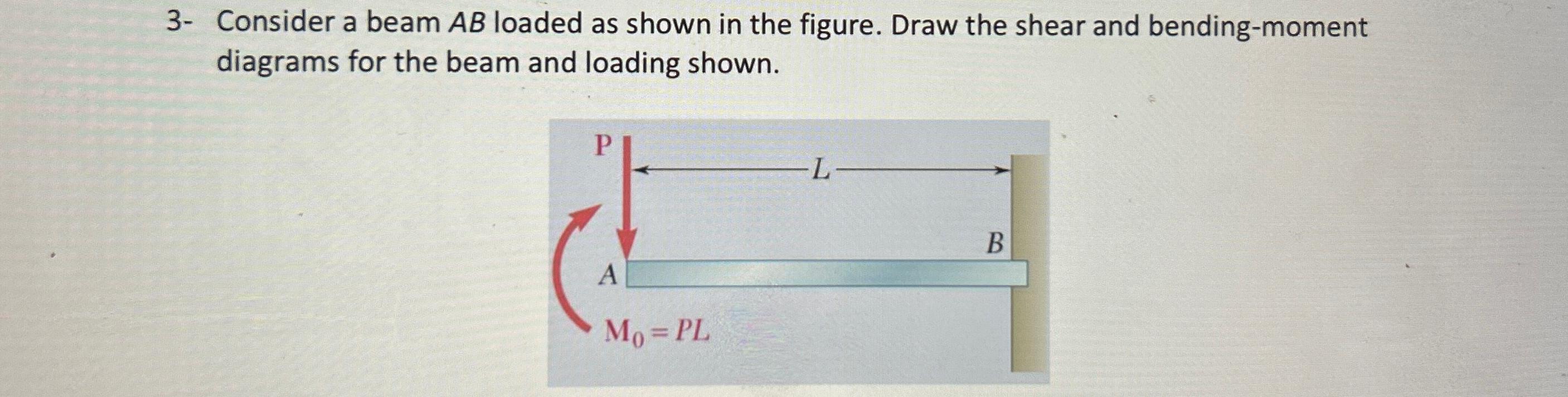 3 - Consider a beam A B loaded as shown in the