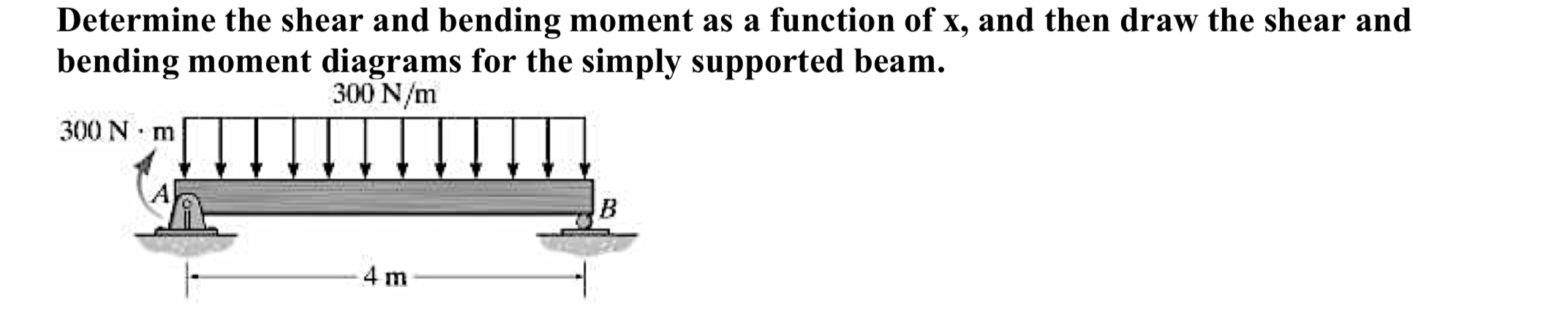 Determine the shear and bending moment as a