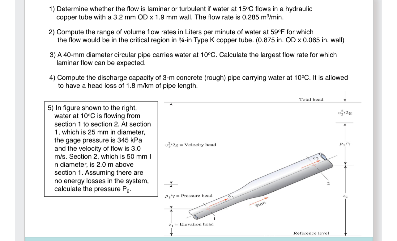 Determine whether the flow is laminar or