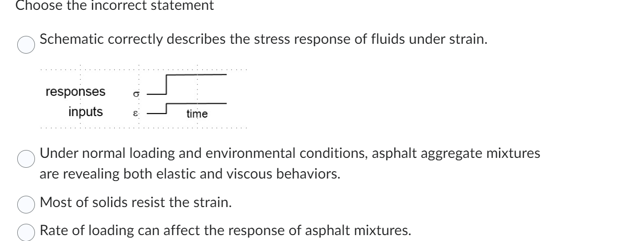Choose the incorrect statement Schematic