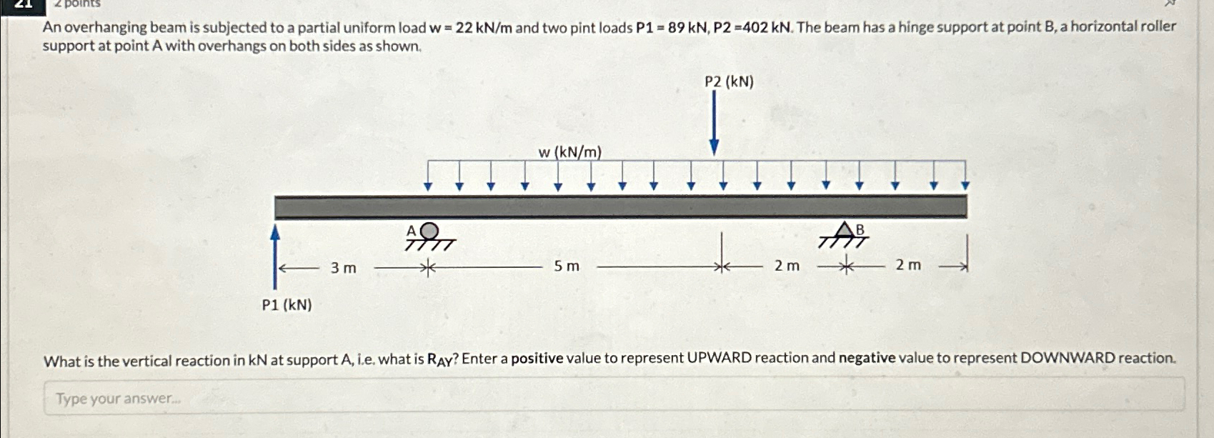 An overhanging beam is subjected to a partial