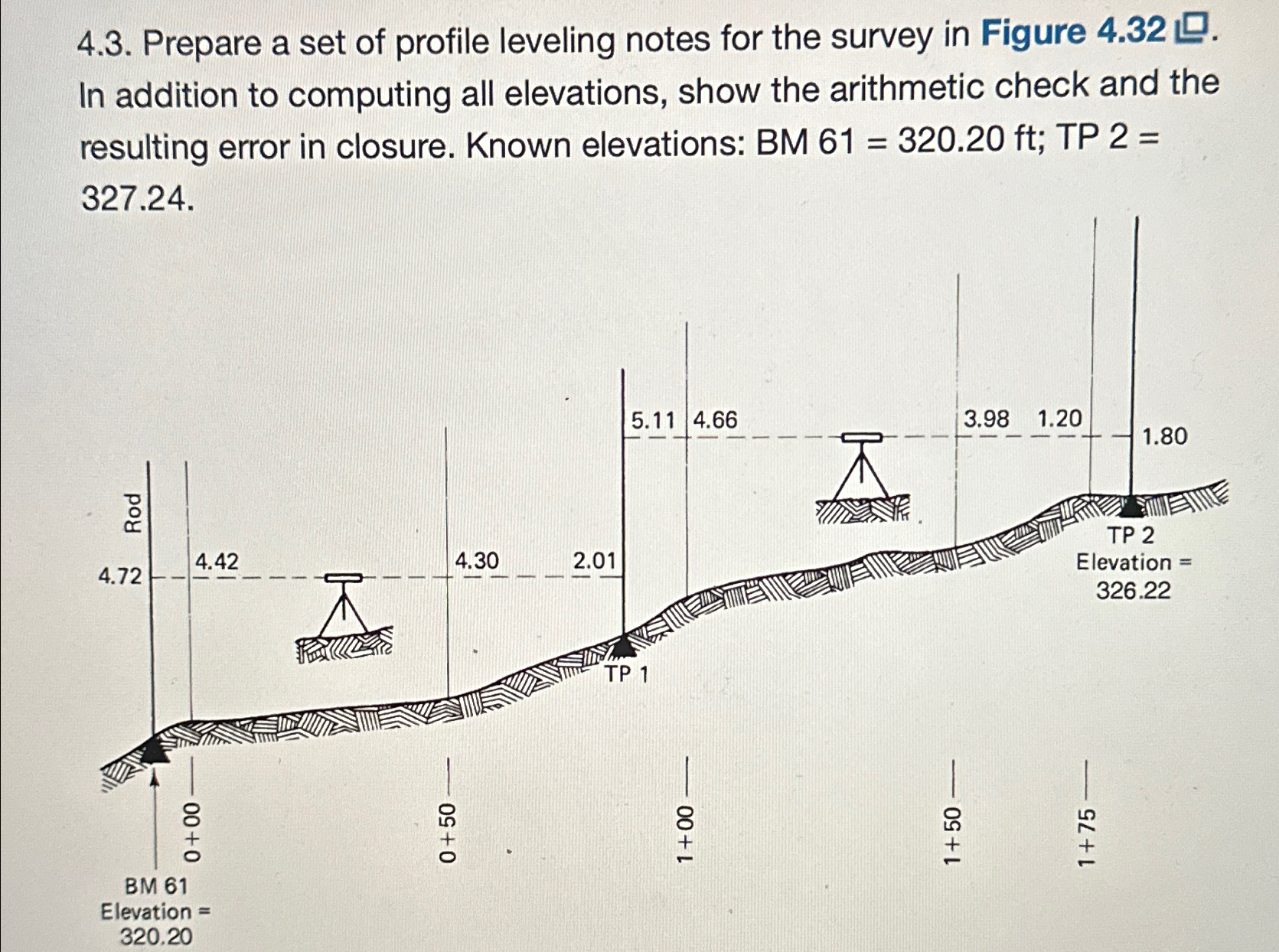 4 . 3 . Prepare a set of profile leveling notes
