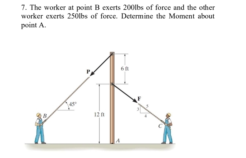 The worker at point B exerts 2 0 0 l b s of force