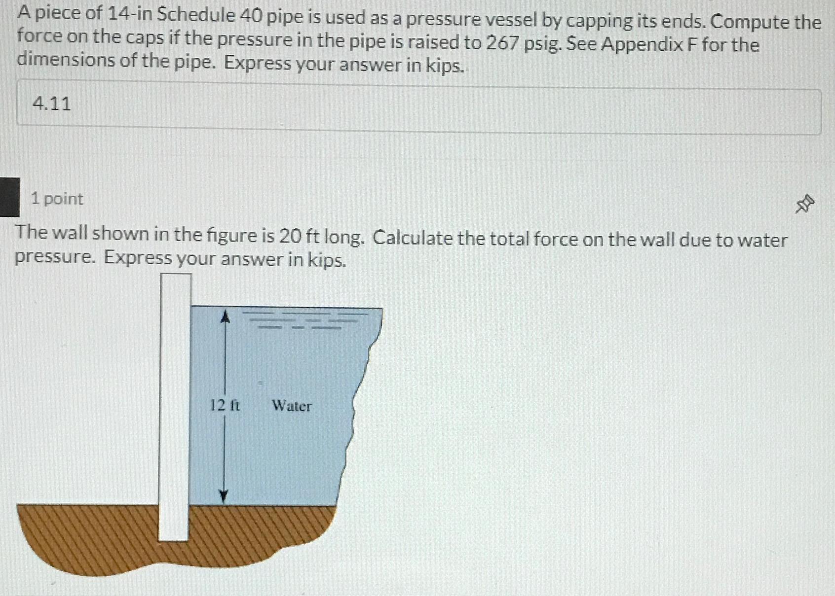 A piece of 1 4 - in Schedule 4 0 pipe is used as