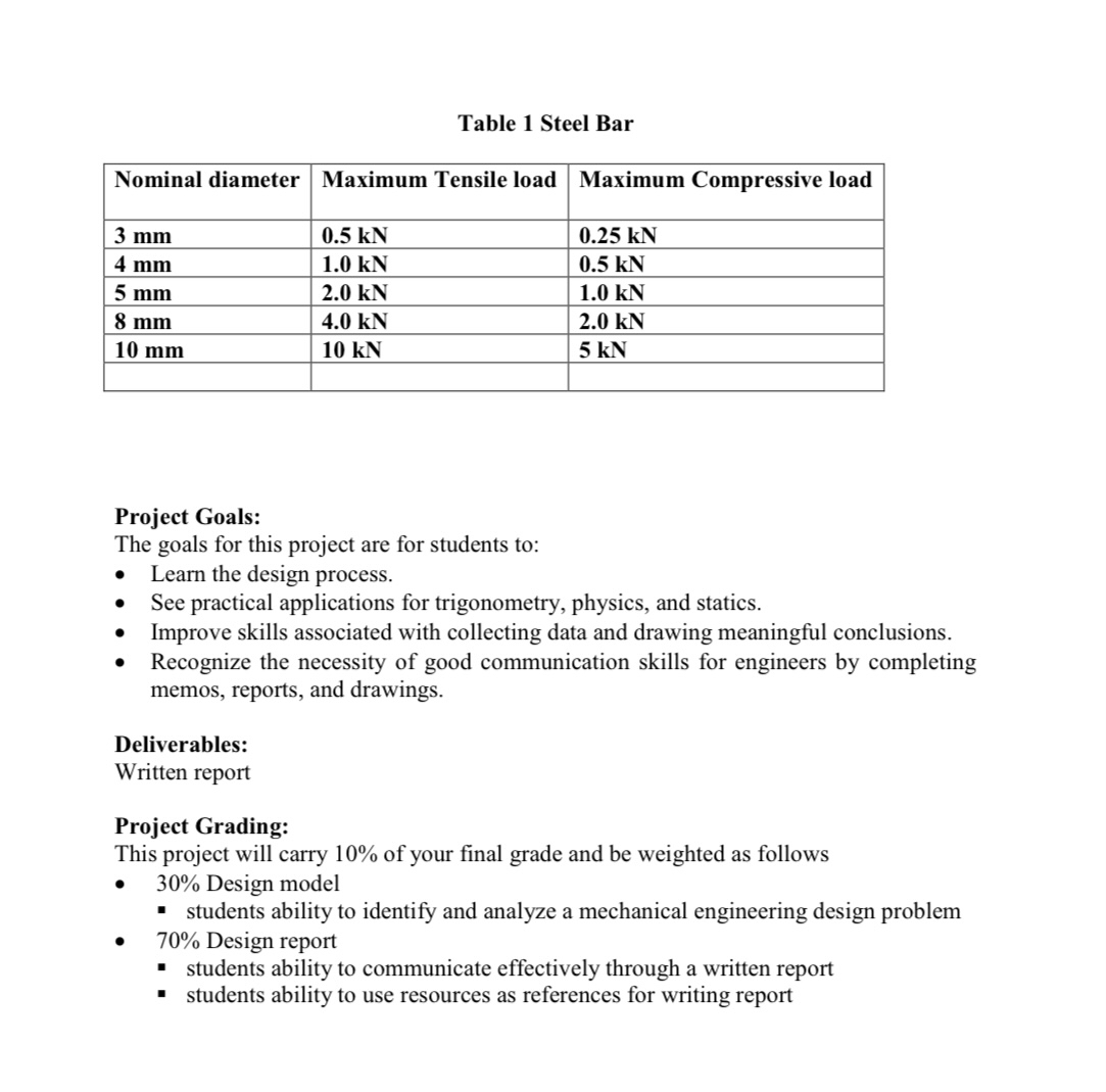 Table 1 Steel Bar \ table [ [ Nominal