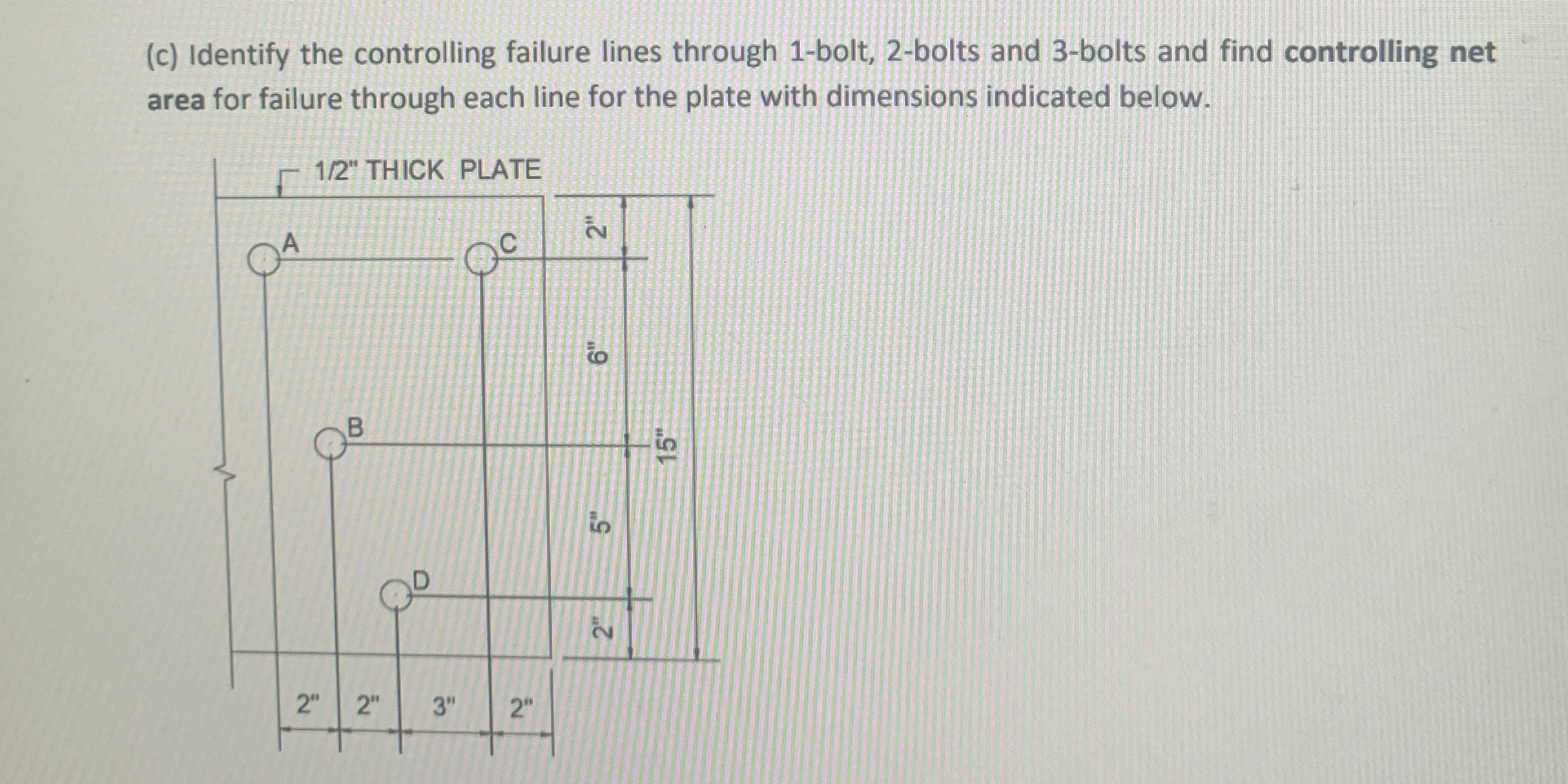 ( c ) Identify the controlling failure lines