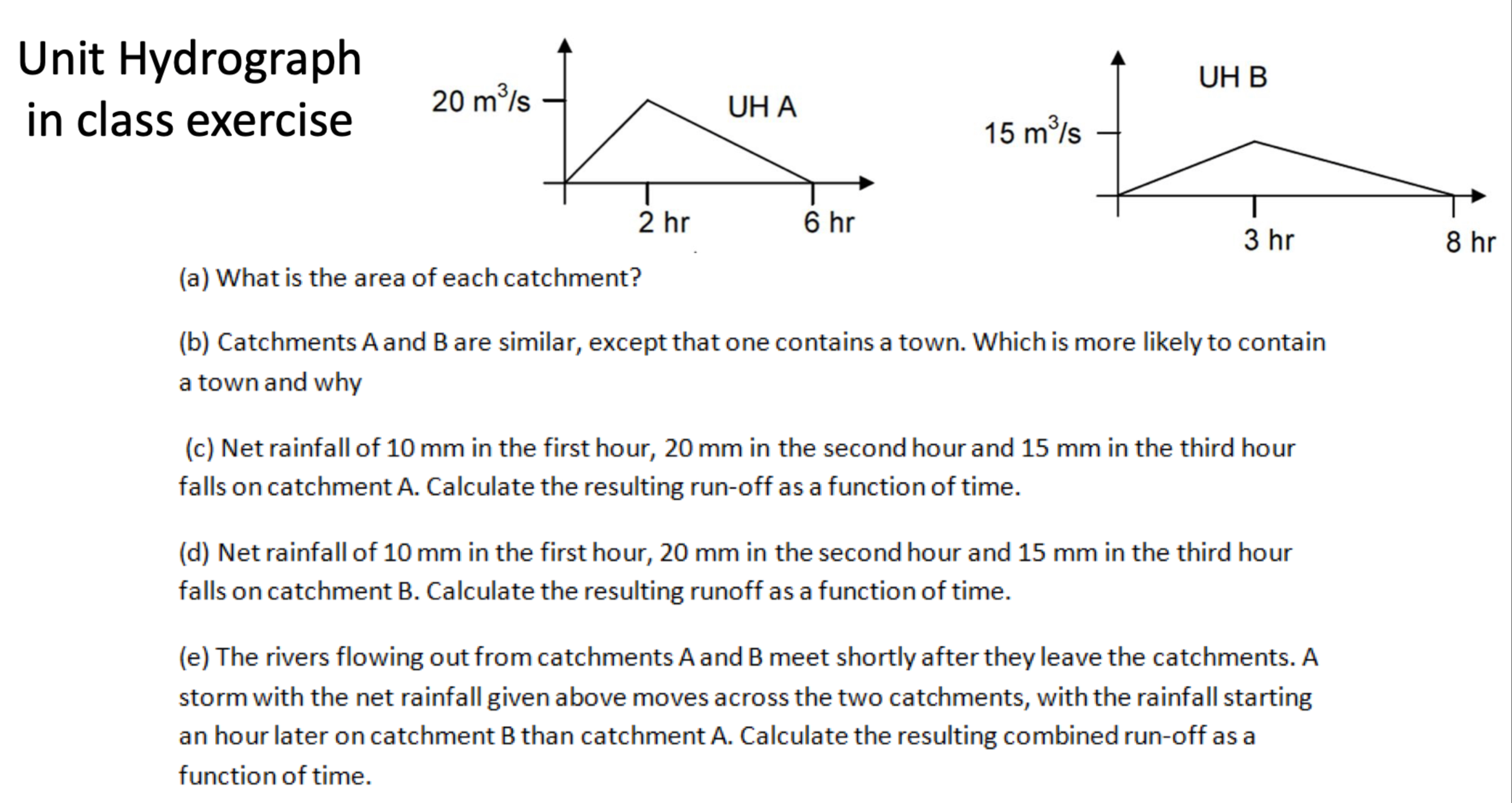 Workout part e and use part c and d if needed,