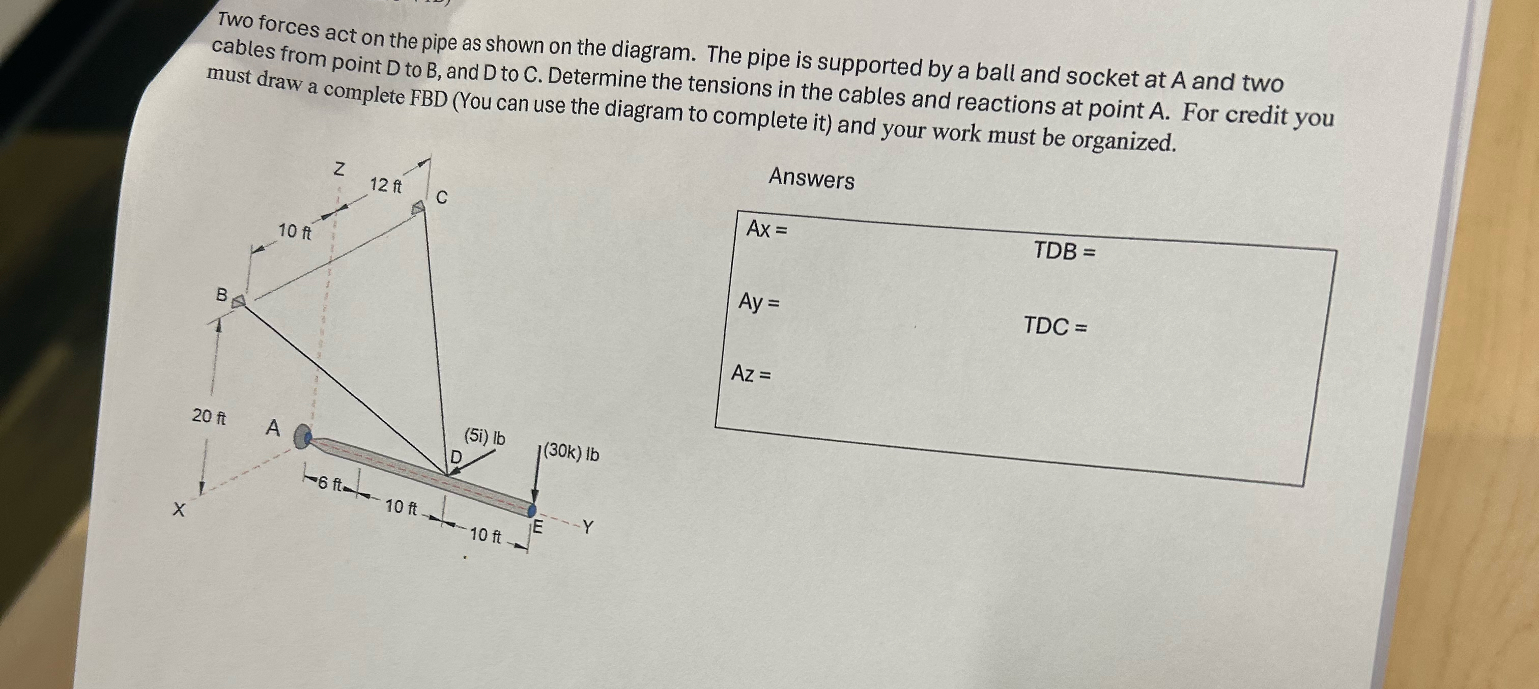 Two forces act on the pipe as shown on the