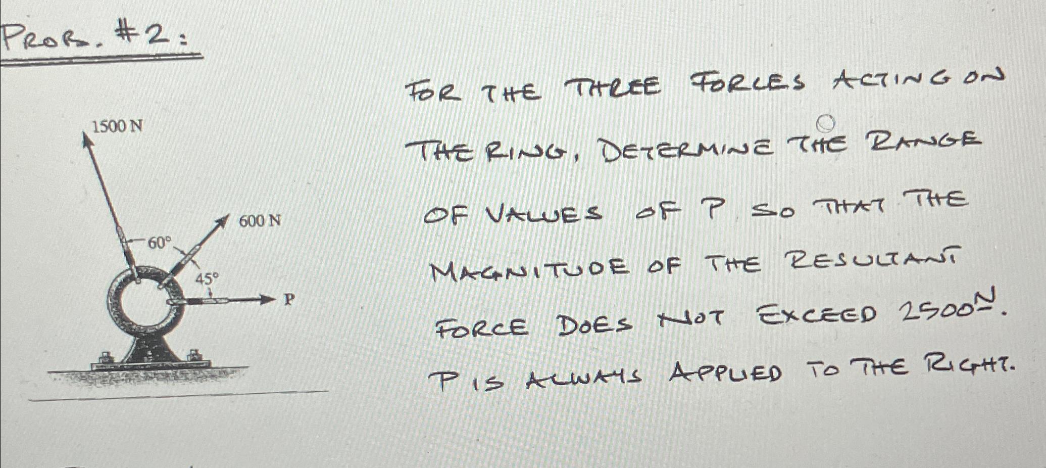 Pror. # 2 : For the three forles acting on the