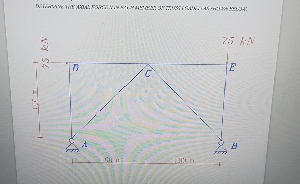 DETERMINE THE AXIAL FORCE N IN EACH MEMBER OF